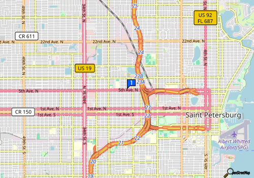 company map