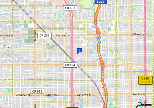 company map