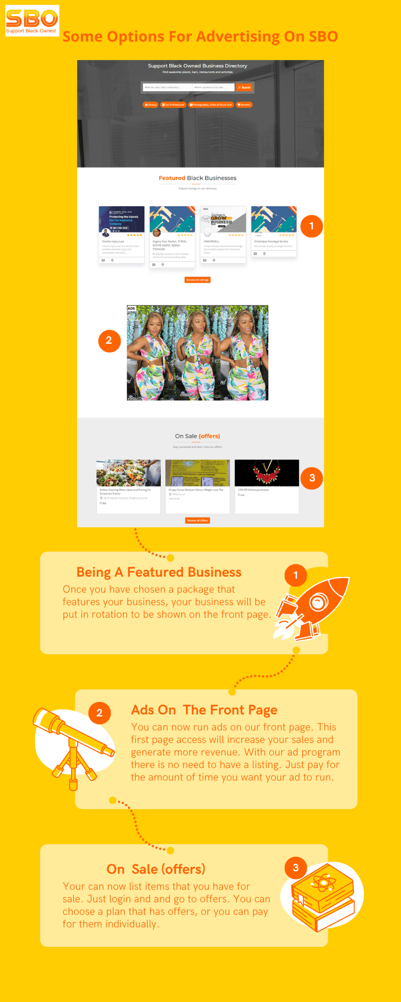 sbo-options-for-advertising-1 image Image