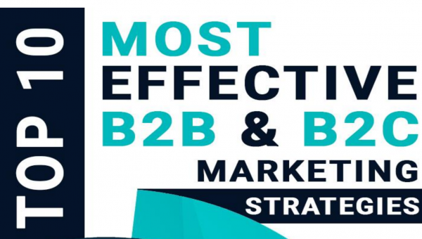 Top 10 B2B &amp; B2C Marketing Strategies 