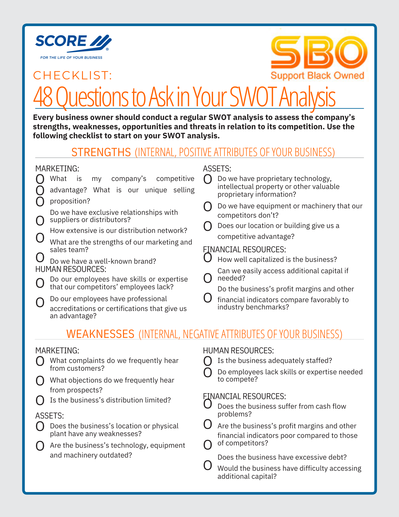 SWOT%20Analysis%20by%20Score.Org Swot Worksheet  | Support Black Owned