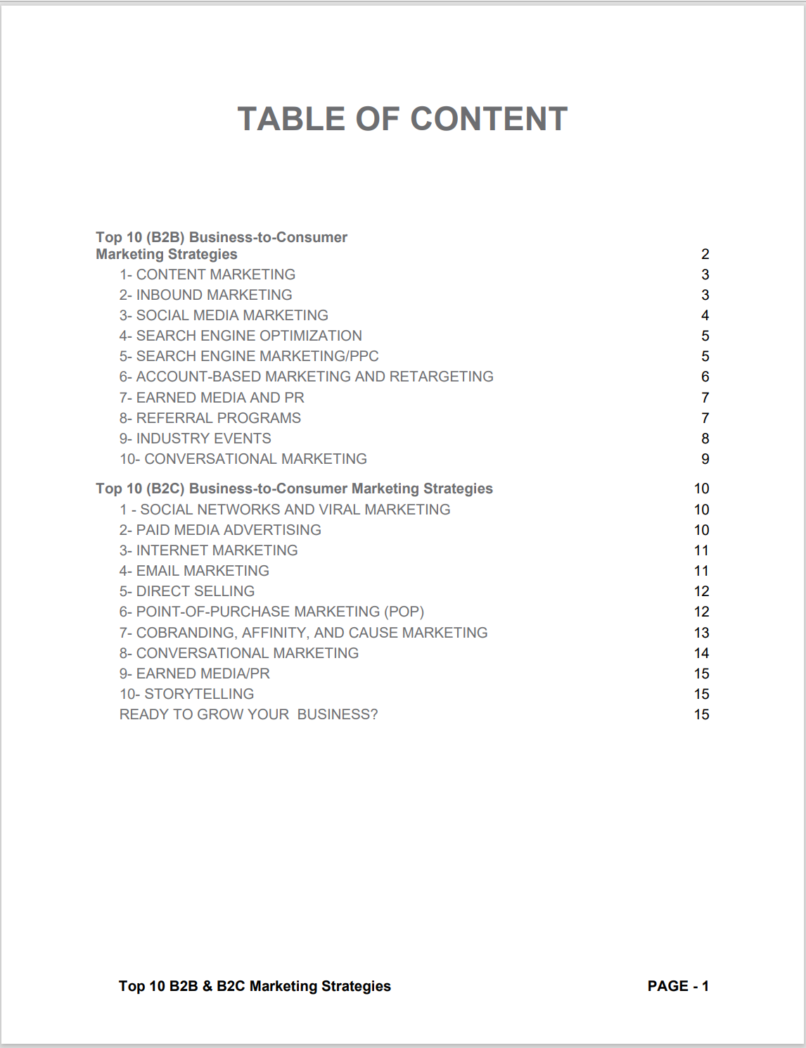 Page1 Top 10 Marketing Strategies  | Support Black Owned