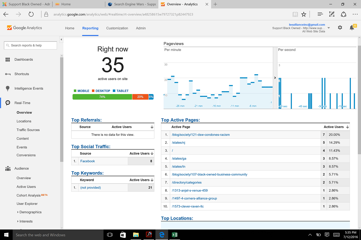 Business Website Analytics Can Determine If Your Marketing Dollars Are Working